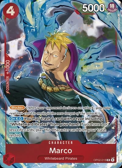 Marco (Alternate Art) - Paramount War
