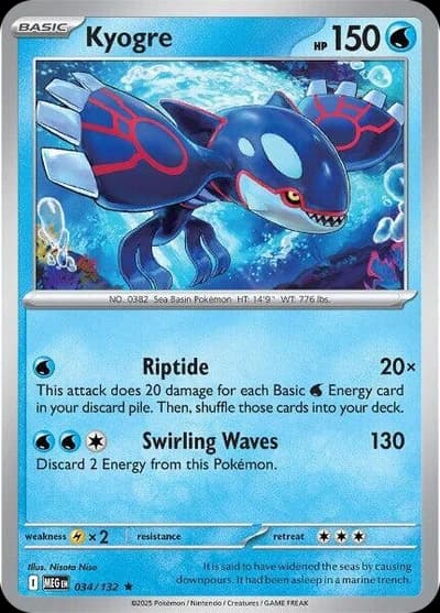 Kyogre - Mega Evolution